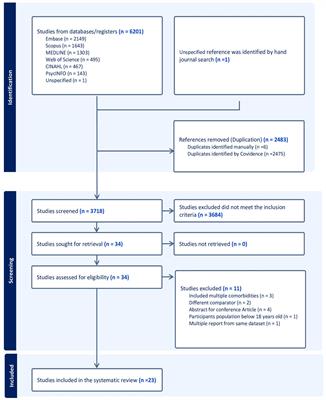 A systematic review of the methodology for examining the relationship between obstructive sleep apnea and type two diabetes mellitus